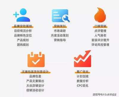 選擇大眾點(diǎn)評代運(yùn)營，必先做好市場調(diào)研！