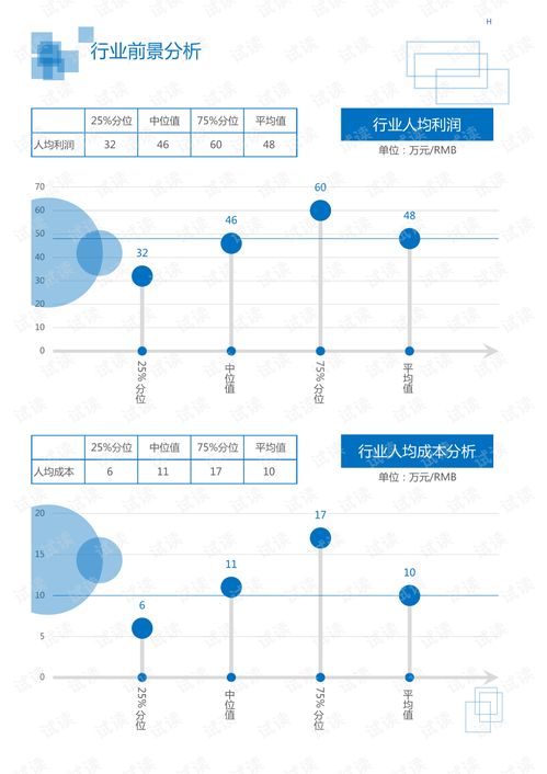 2020年輕工業(yè)文體工藝行業(yè)宗教工藝品領(lǐng)域市場調(diào)研與發(fā)展分析報(bào)告