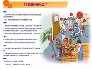 5秒漫畫解讀 工廠現場環境改善的關鍵切入點